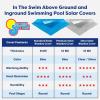 imageIn The Swim 28 Premium Blue Round Solar Pool Cover 12 Mil for Solar Heating Above Ground Pools and Inground Pools