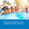 imageIn The Swim 3 inch 5in1 Super MultiTabs  Swimming Pool Sanitizer  Chlorine  Algaecide  Stabilizer  Clarifier  24 PoundsChlorine  Shock