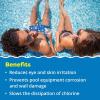 imageIn The Swim pH Increaser for Pools  Granular 100 Sodium Carbonate Soda Ash to Raise pH Up  5 Pounds5 Pound