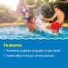 imageIn The Swim pH Increaser for Pools  Granular 100 Sodium Carbonate Soda Ash to Raise pH Up  5 Pounds5 Pound