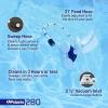 imagePolaris VacSweep 280 PressureSide Inground Pool Cleaner Double Venturi Jet Powered 31ft of Hose with an All Purpose Debris Bag