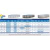 imageIn The Swim 12 x 18 Oval Above Ground Swimming Pool  Freestyle Package  Featuring Sand Filter Pump System and AFrame Ladder
