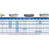 imageIn The Swim 15 Round Above Ground Swimming Pool  Marina Package  Featuring Sand Filter Pump System and AFrame LadderEdge