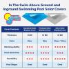 imageIn The Swim 16 x 24 Ultra Silver Oval Solar Pool Cover 16 Mil for Solar Heating Above Ground Pools and Inground Pools18 x 33