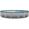 imageIn The Swim 18 Round Above Ground Swimming Pool  Weekender Premium Package  Featuring Sand Filter Pump System and AFrame Ladder