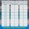 imageIn The Swim 4 Single Chamber Water Tube 6Pack  HeavyDuty Pool Cover Weights for Winter Protection and Secure Pool Covering12Pack