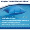 imageIn The Swim Air Pillow for Swimming Pool Winter Pool Cover  45 x 154 x 4