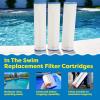 imageIn The Swim Premium Pool Filter Cartridge Replacement for Pentair Clean and Clear 200 Predator CC200 FilterPremium